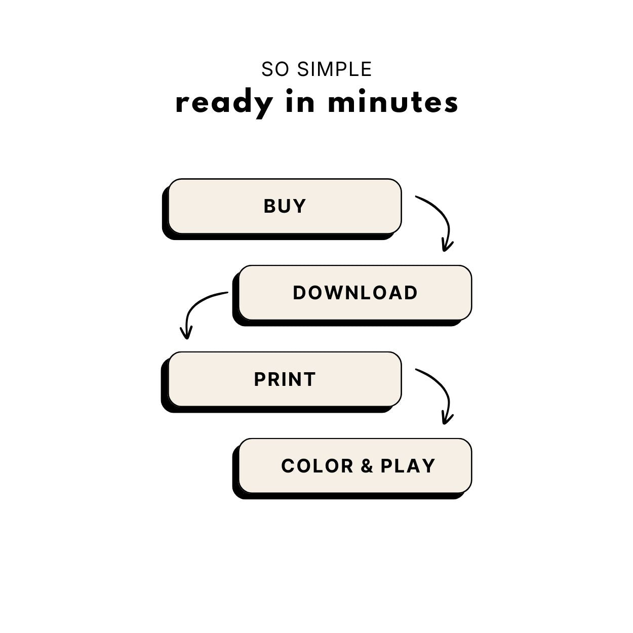 Step by step guide showing how to buy, download, print and play the printable memory game